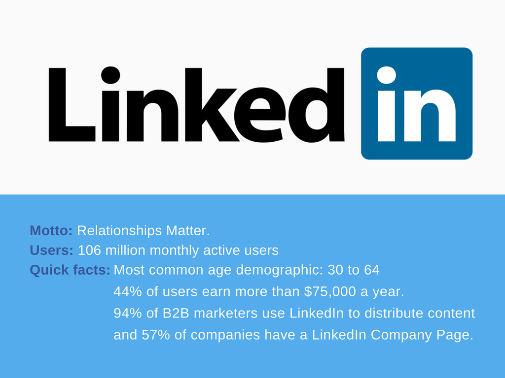 LinkedIn LinkedIn