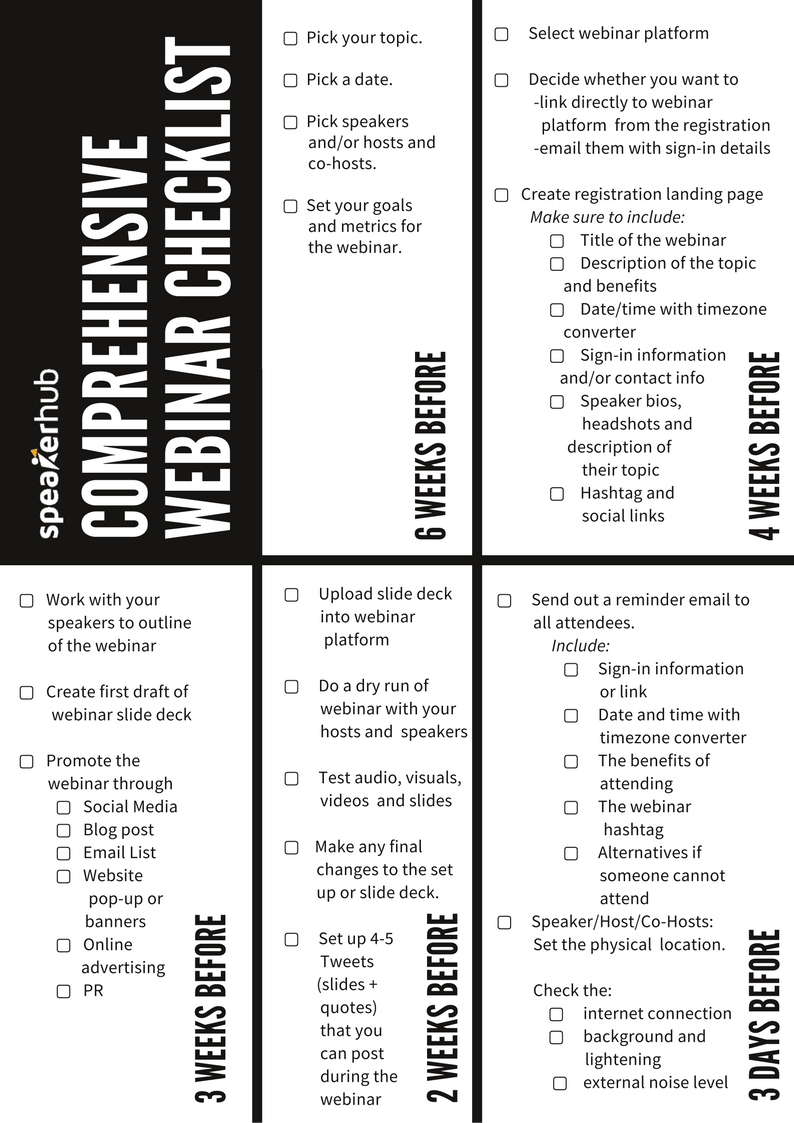 webinar checklist webinar checklist
