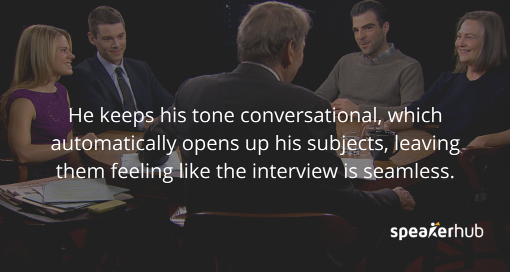 SpeakerHub Quote: \"Charlie Rose keeps his questions direct, for example “What do you mean? Why? How did that happen?”\" SpeakerHub Quote: \"Charlie Rose keeps his questions direct, for example “What do you mean? Why? How did that happen?”\"