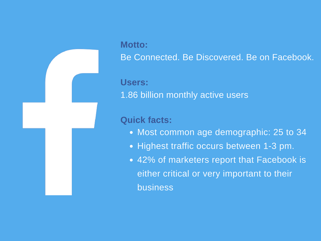 Be Connected. Be Discovered. Be on Facebook. Be Connected. Be Discovered. Be on Facebook.