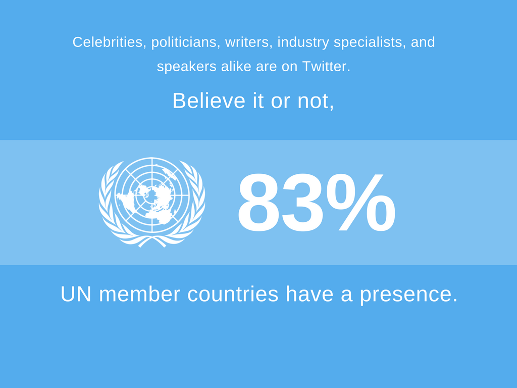 Celebrities, politicians, writers, industry specialists, and speakers alike are on Twitter Celebrities, politicians, writers, industry specialists, and speakers alike are on Twitter
