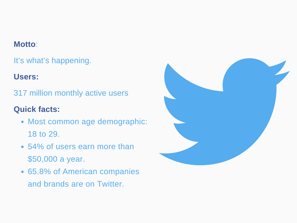 Twitter Twitter