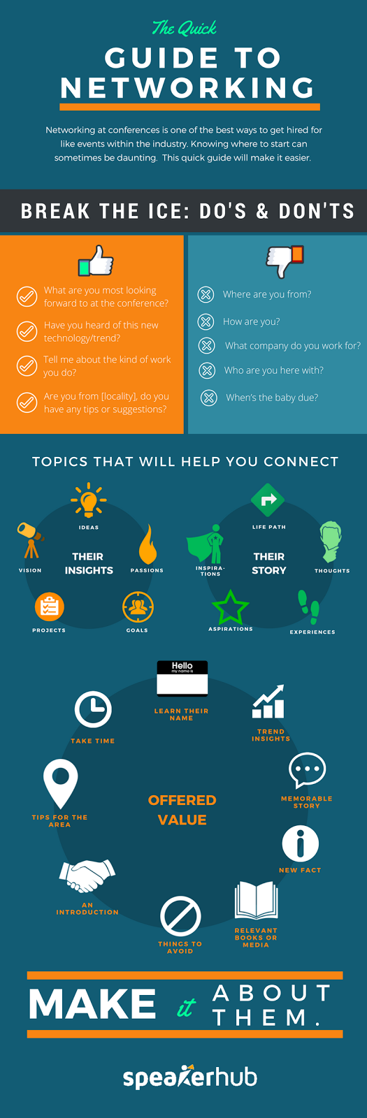 The quick guide to networking The quick guide to networking