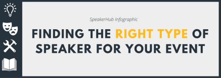 Finding the right type of speaker for your event Finding the right type of speaker for your event